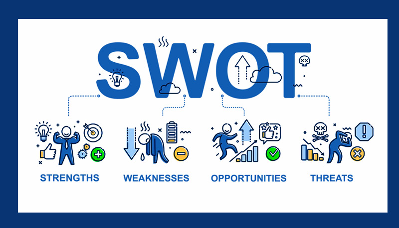 phan-tich-swot-la-gi-2