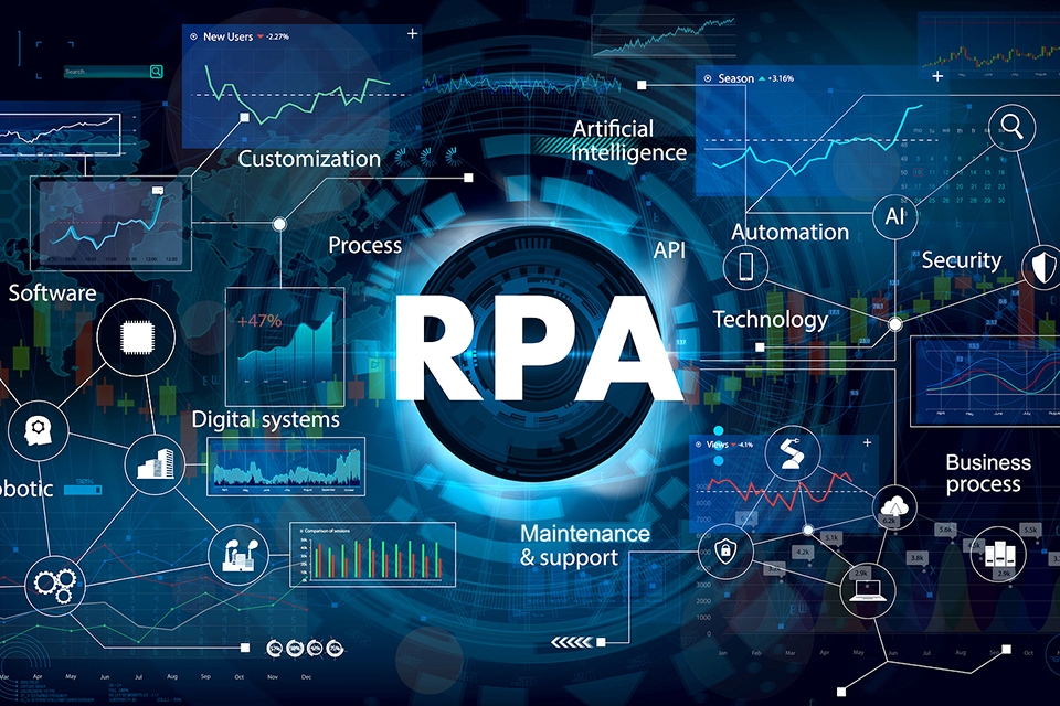 RPA trong kế toán là gì? Tự động hóa quy trình hóa đơn & đối chiếu