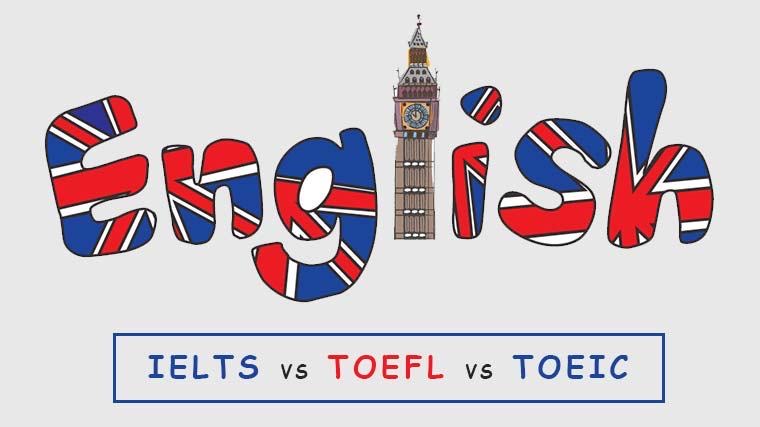 Lộ trình luyện IELTS/TOEIC song song khi học đại học từ xa ngành Ngôn ngữ Anh