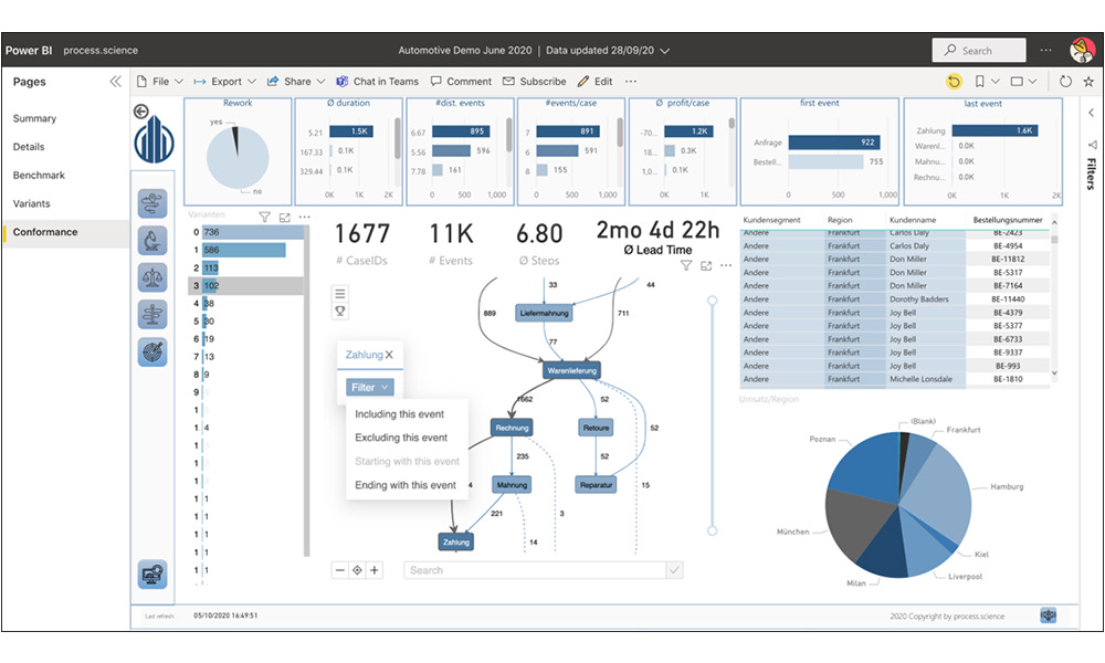 power-BI-3